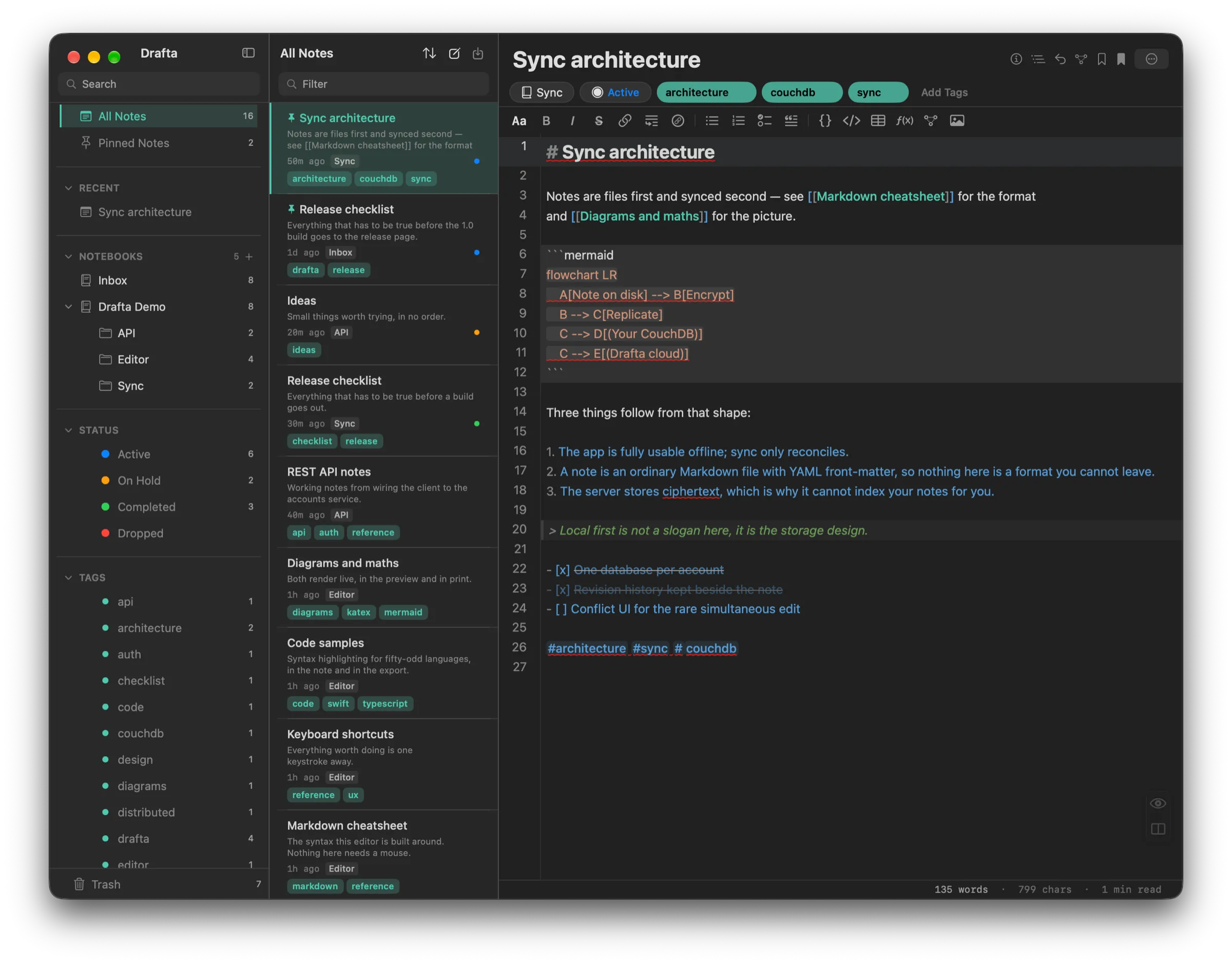 The source Markdown of a note in editor mode: line numbers, a highlighted heading, a mermaid block, a numbered list, and a checklist