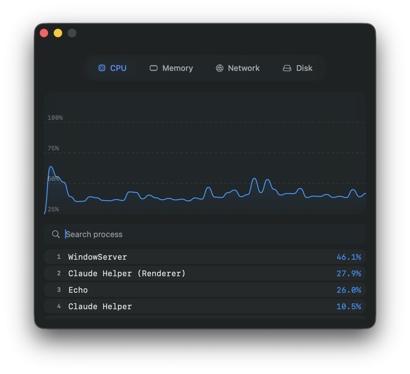 Echo — CPU detail with live chart and top processes